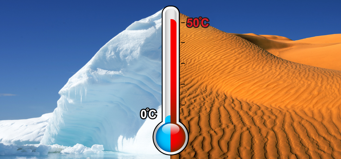 Wide Temperature Range